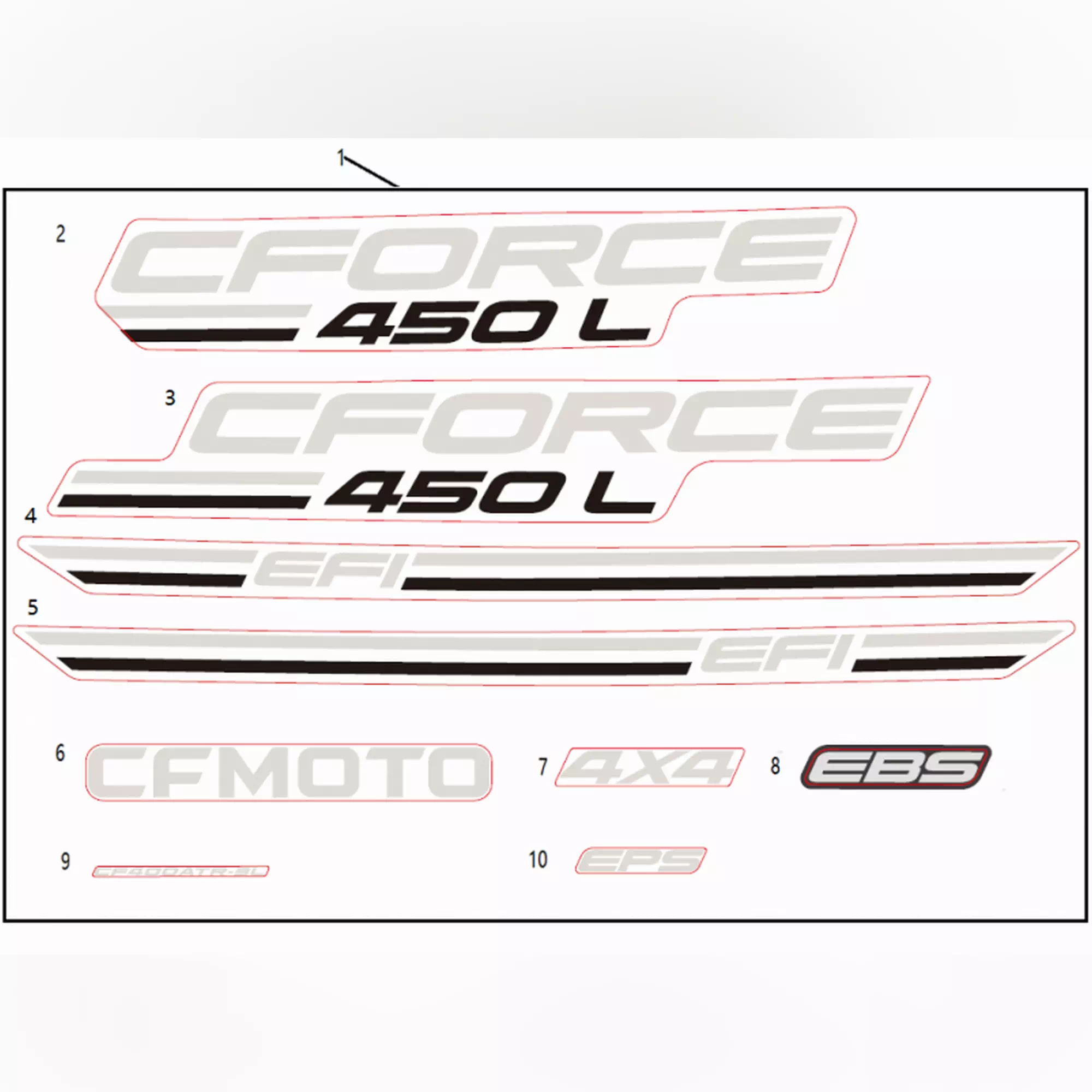 CF MOTO CFORCE 450L (CF400ATR-3L) (T3B) ETIKET SETI KOMPLE (YESIL) #Y4CFM4042A0112